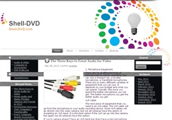 裏DVD激安販売【ＳＨＥＬＬ】