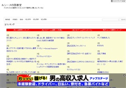 ルシーヌの図書室