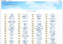 アダルトブログランキング