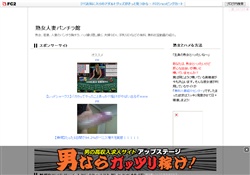 熟女人妻パンチラ館
